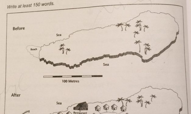 Sample Writing: Describe a Map