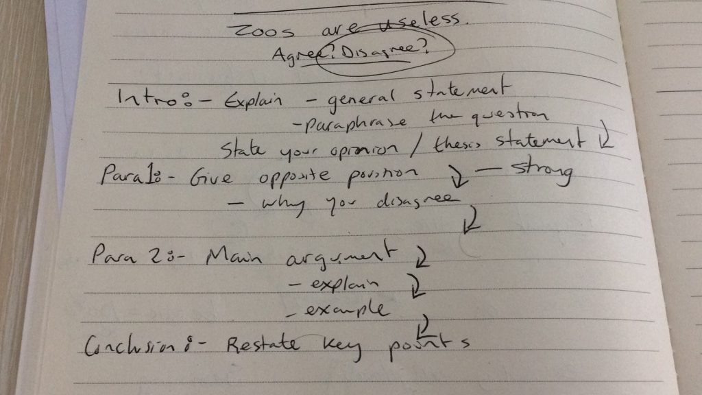 IELTS Structure Plan