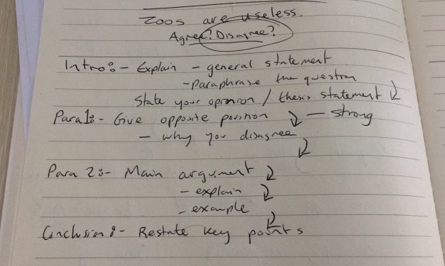 Analyzing an IELTS Task 2 Question