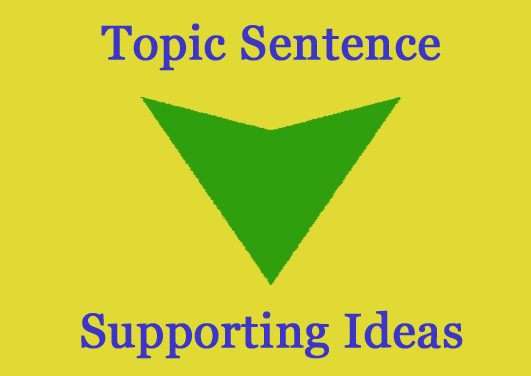 Developing a Topic Sentence