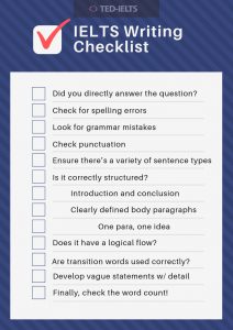 IELTS Writing Checklist