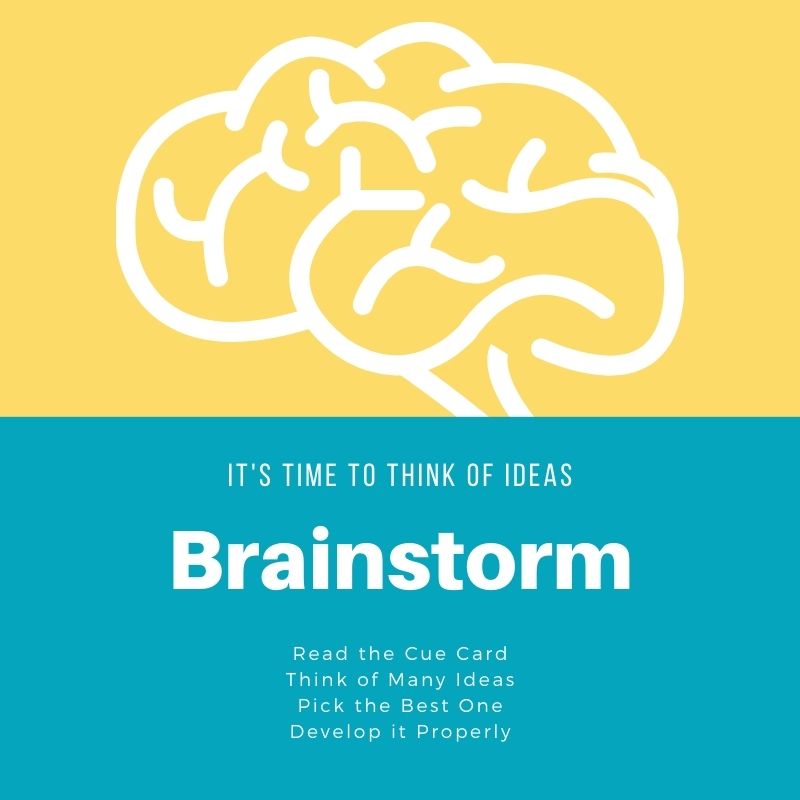 Magoosh ielts writing picture