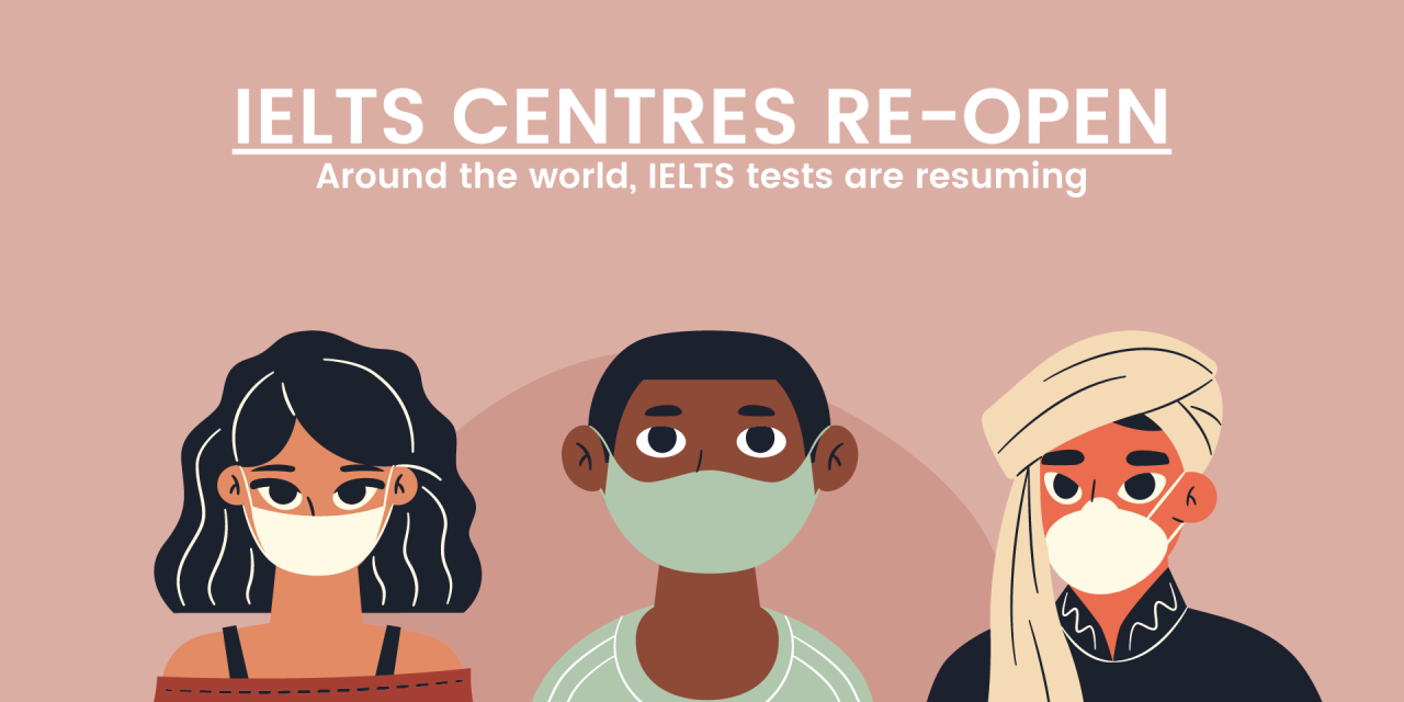 IELTS Centres Re-opening Around the World