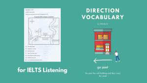 ielts listening for maps