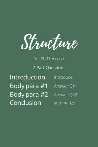 ielts two-part questions structure