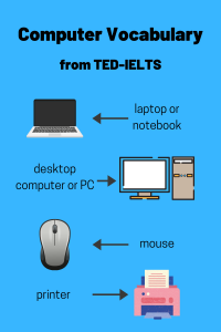 ielts topic - computers