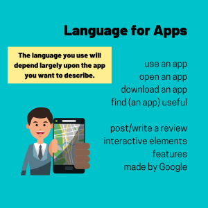 describe an app - vocabulary for ielts