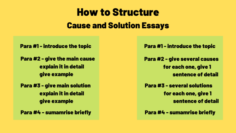 How to Structure a Cause and Solution Essay [IELTS Writing Task 2 ...