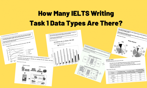 How Many Types of IELTS Writing Task 1 Are There?