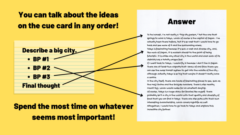 IELTS Speaking Cue Cards: A Comprehensive Guide - TED IELTS