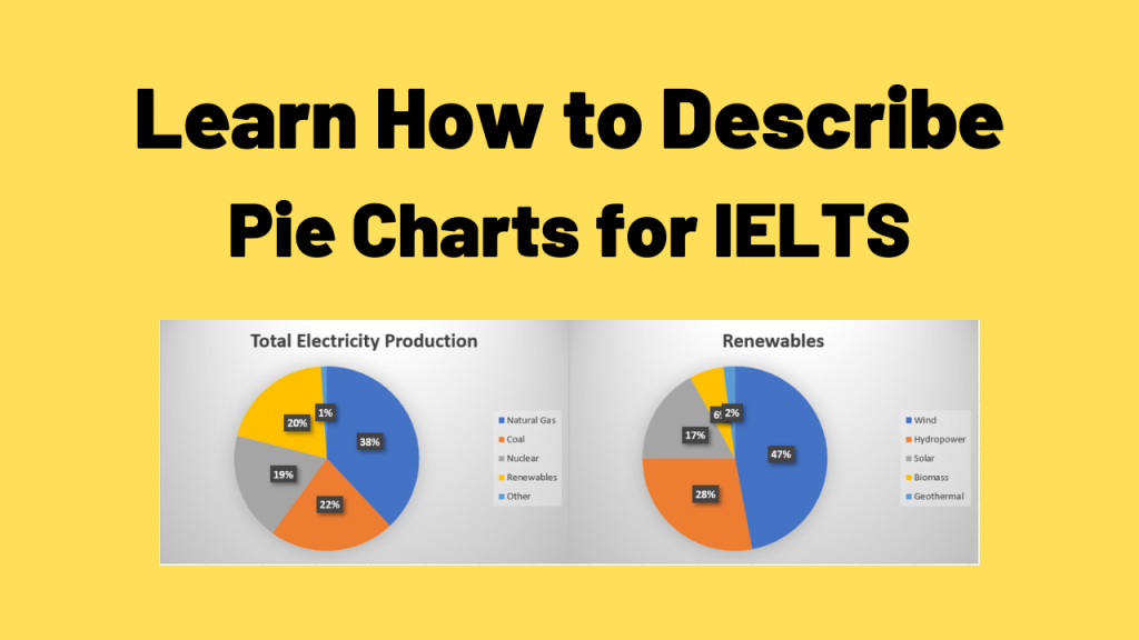 Learn How to Describe Pie Charts for IELTS