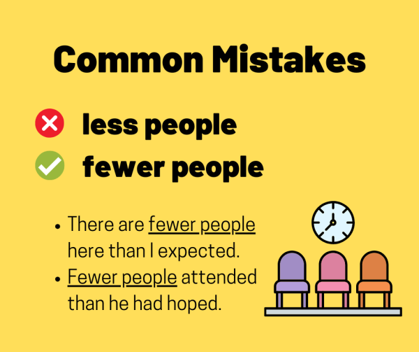 Less Words Less Mistakes Less vs Fewer - TED IELTS