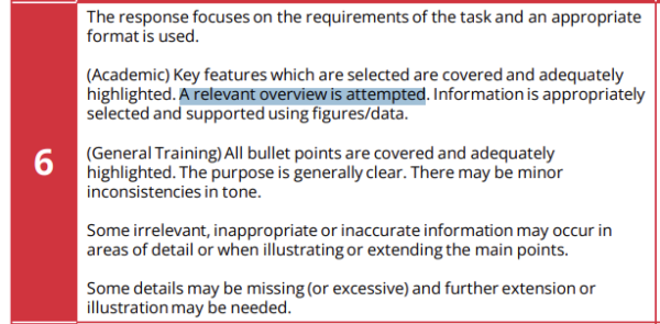 How to Write an Overview for IELTS Writing Task 1 - TED IELTS